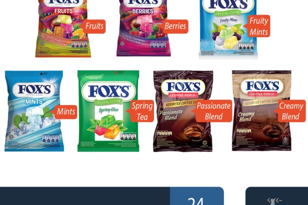 Confectionary Fox